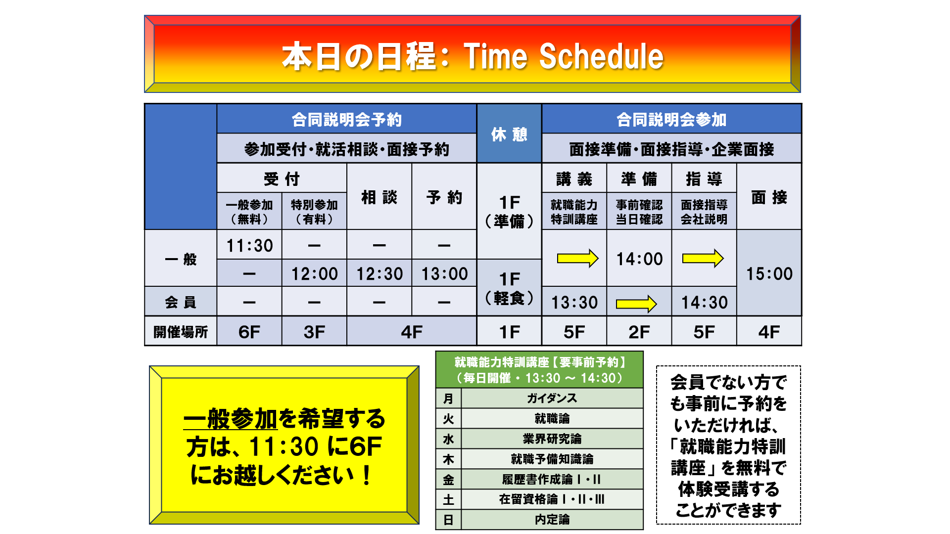 仕事、バイト、正社員